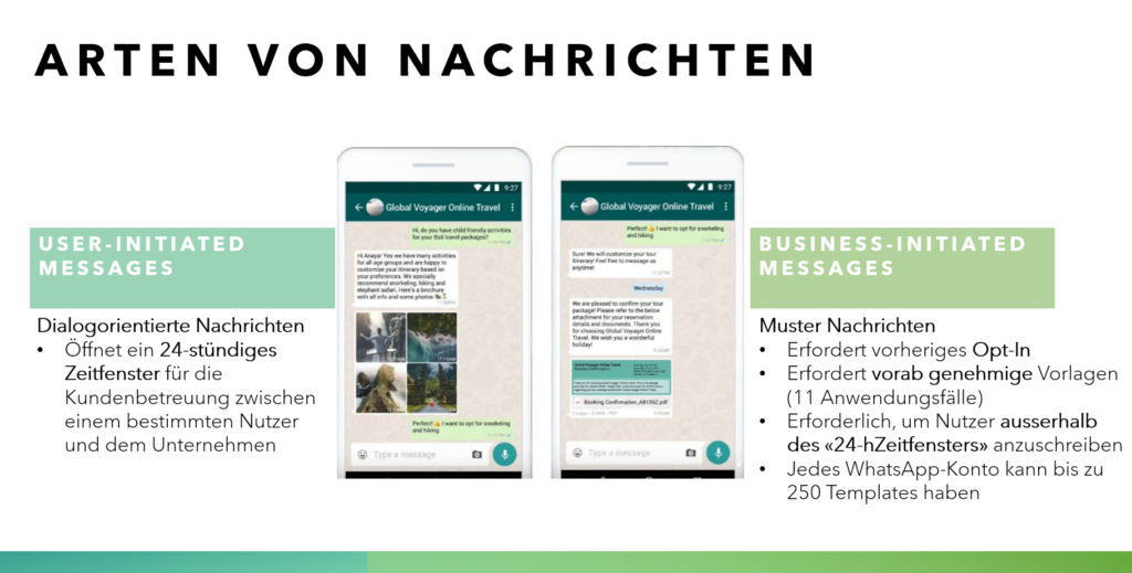 WhatsApp Business API as an integrated messaging channel - Mayoris AG