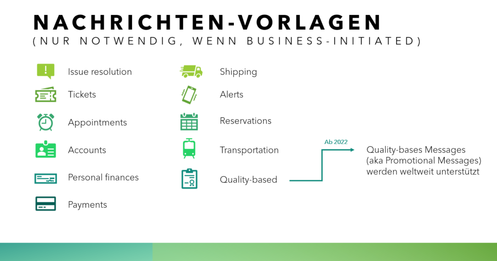 WhatsApp Business API as an integrated messaging channel - Mayoris AG WhatsApp Business API as an integrated messaging channel - Mayoris AG